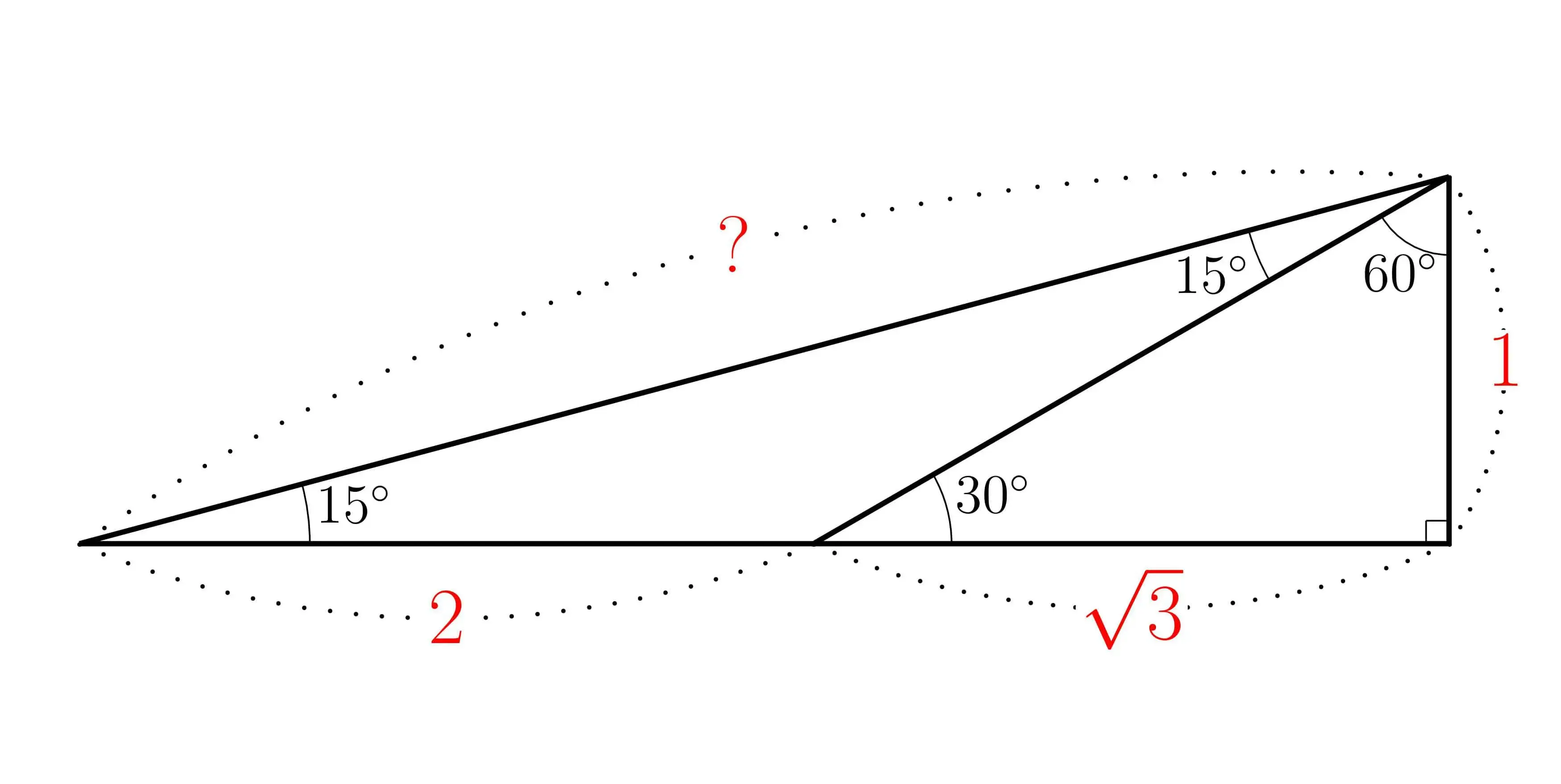 15度の三角比の図