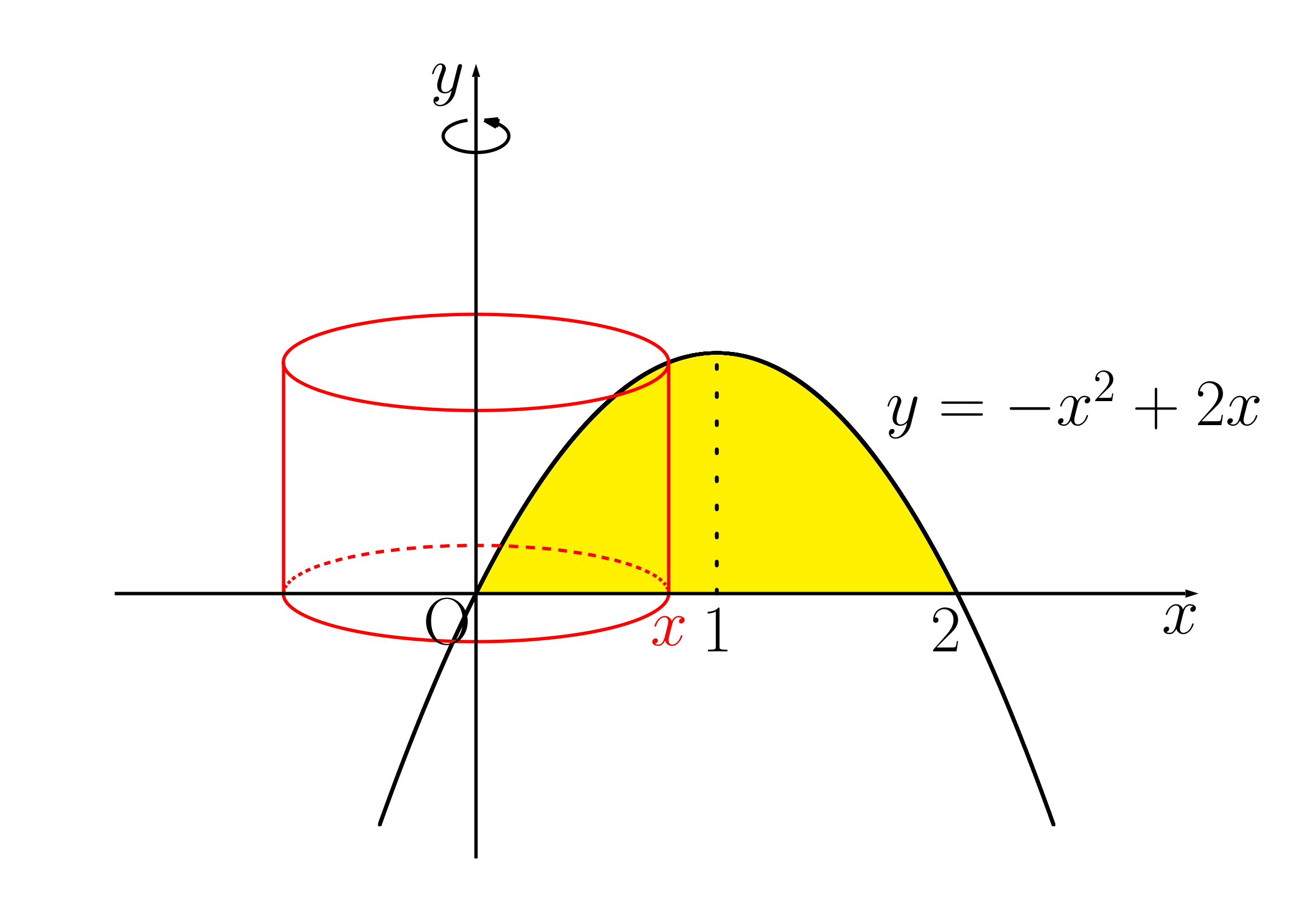 バウムクーヘン例題バウム