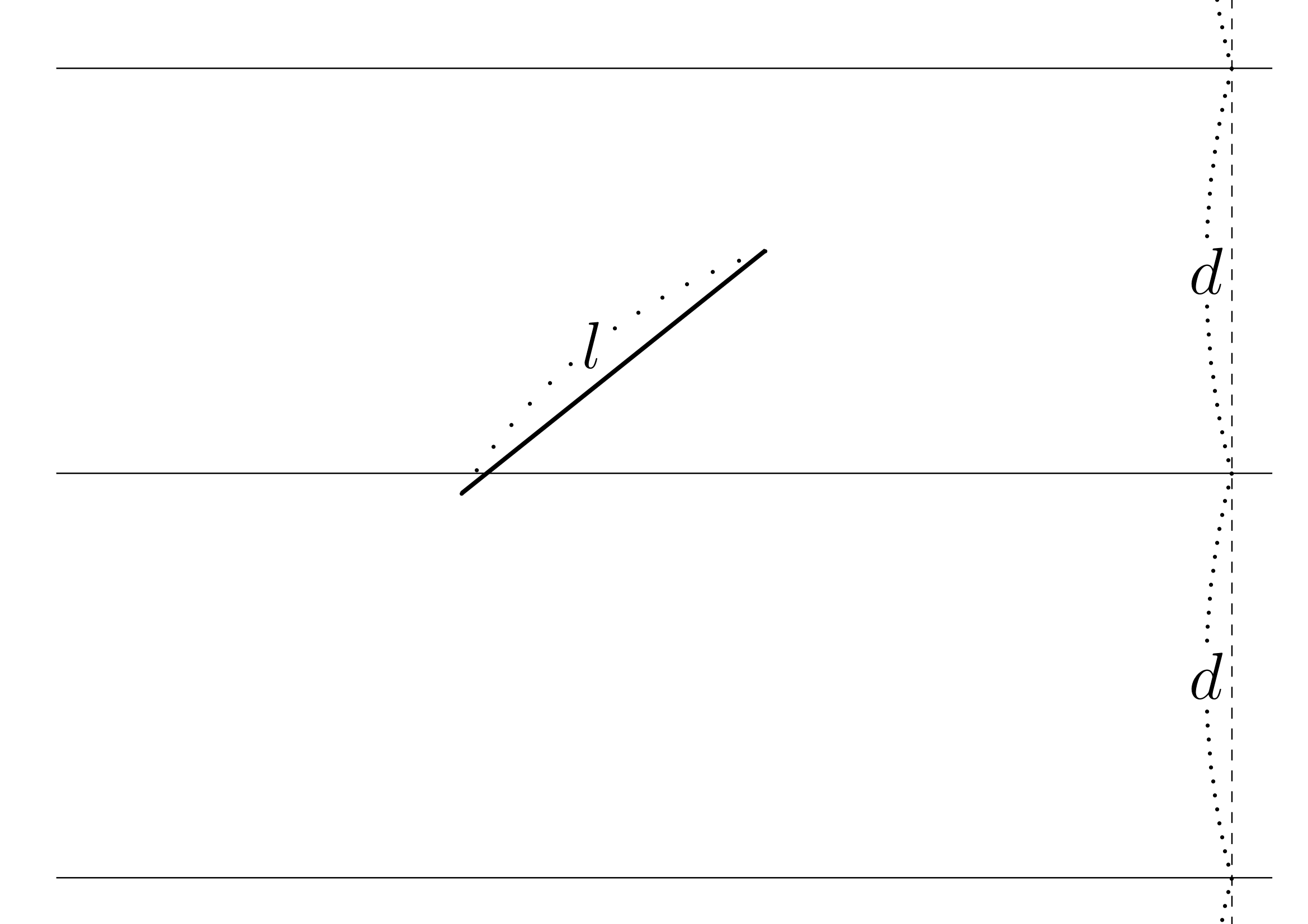 ビュフォンの針1