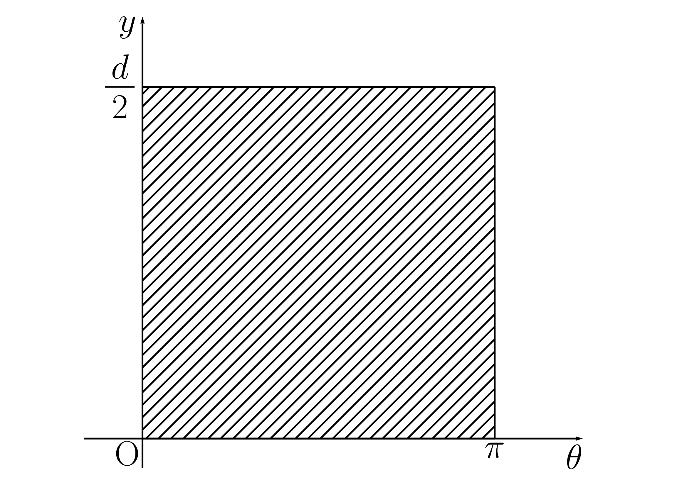 ビュフォンの針3