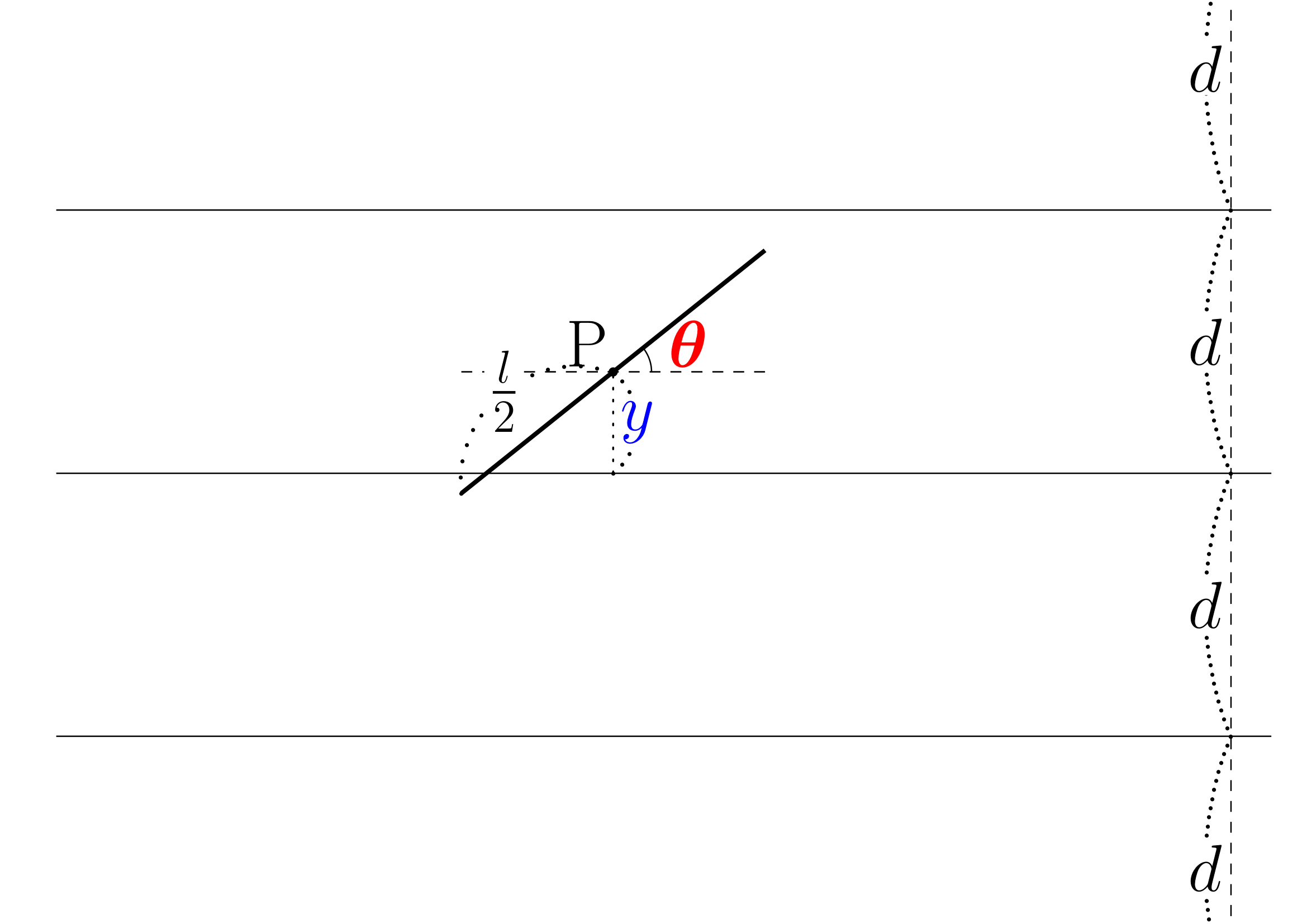 ビュフォンの針6