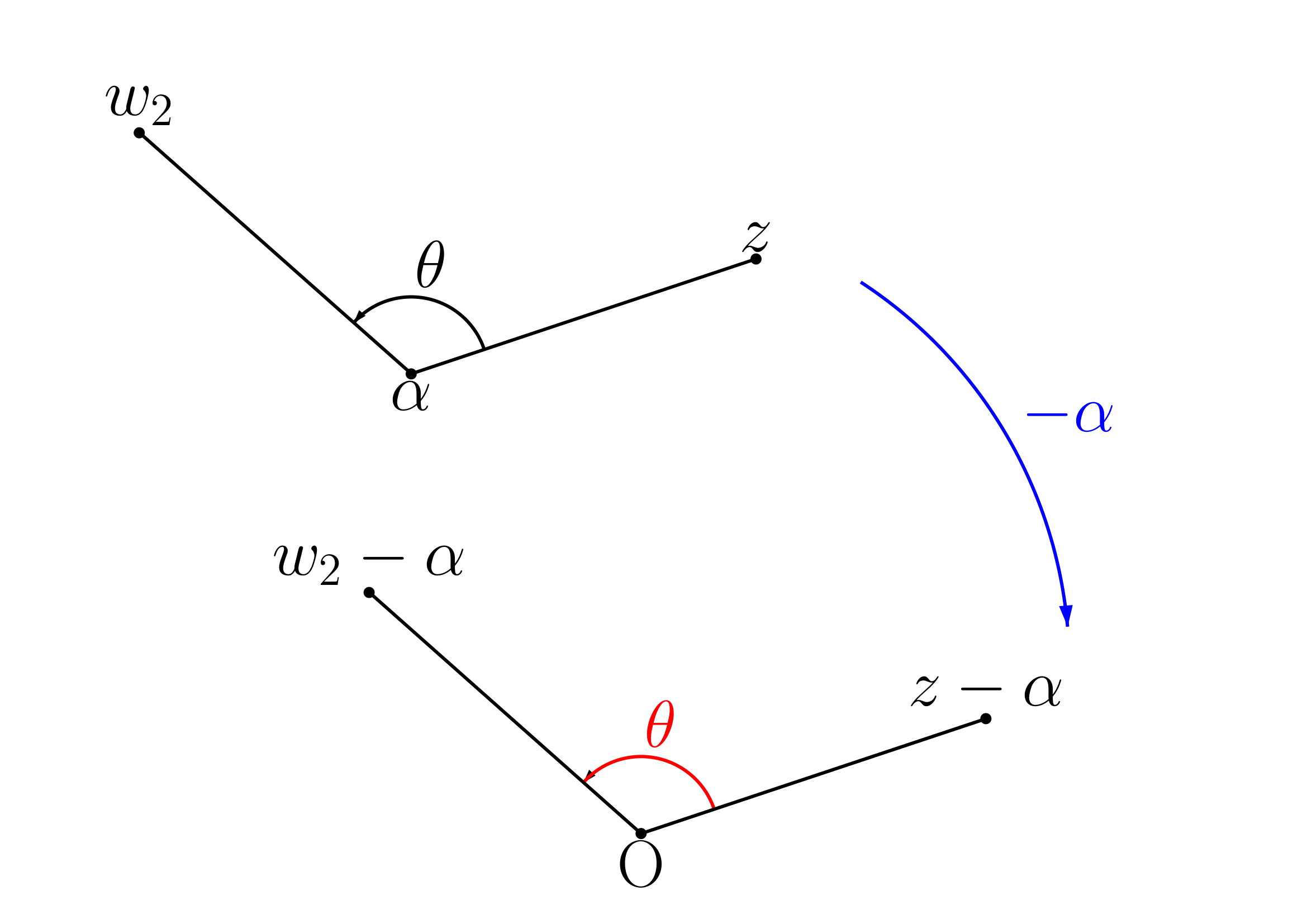 複素数の回転例題2