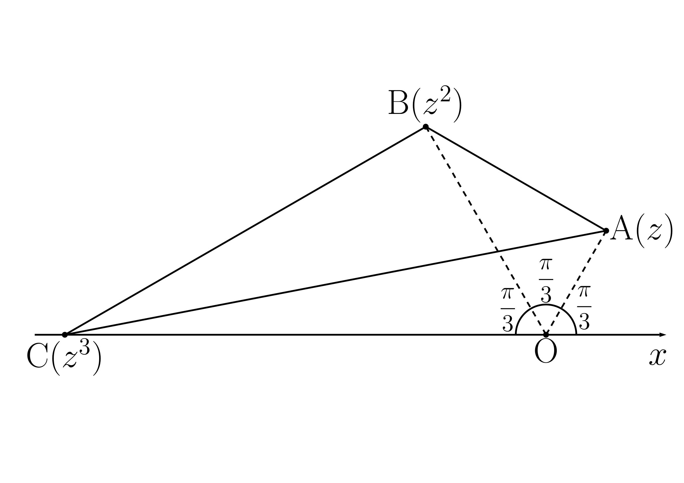 複素数の回転練習2