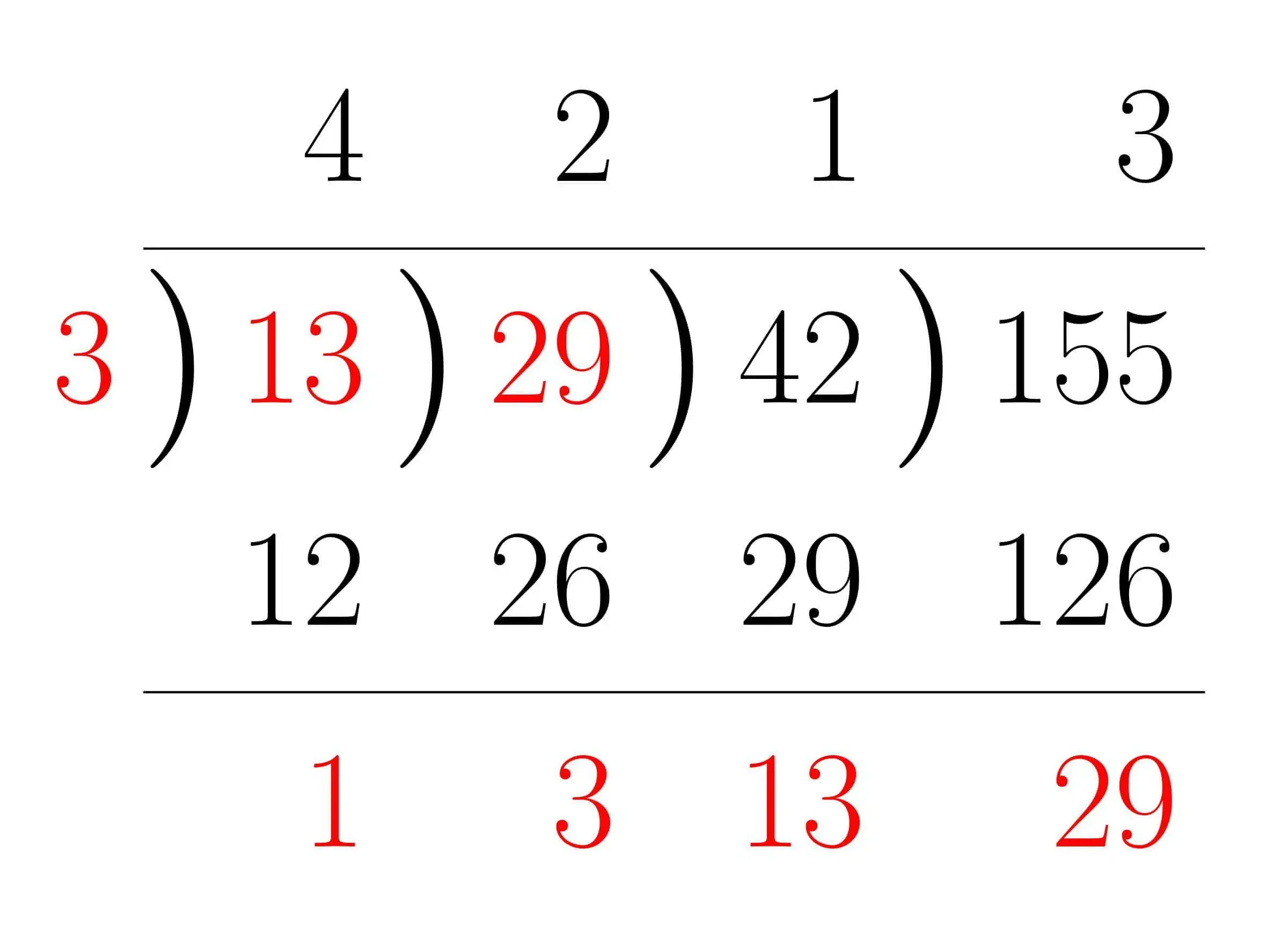ユークリッドの互除法2
