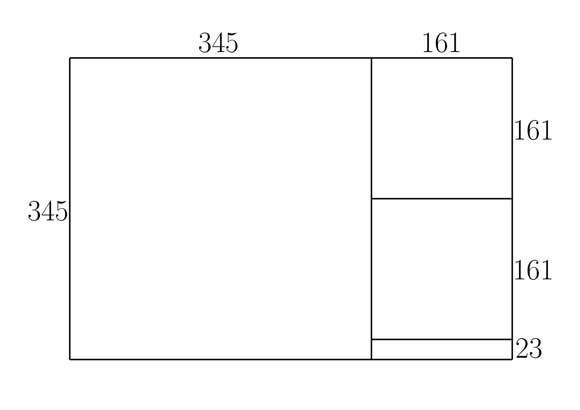 ユークリッドの互除法の導入3