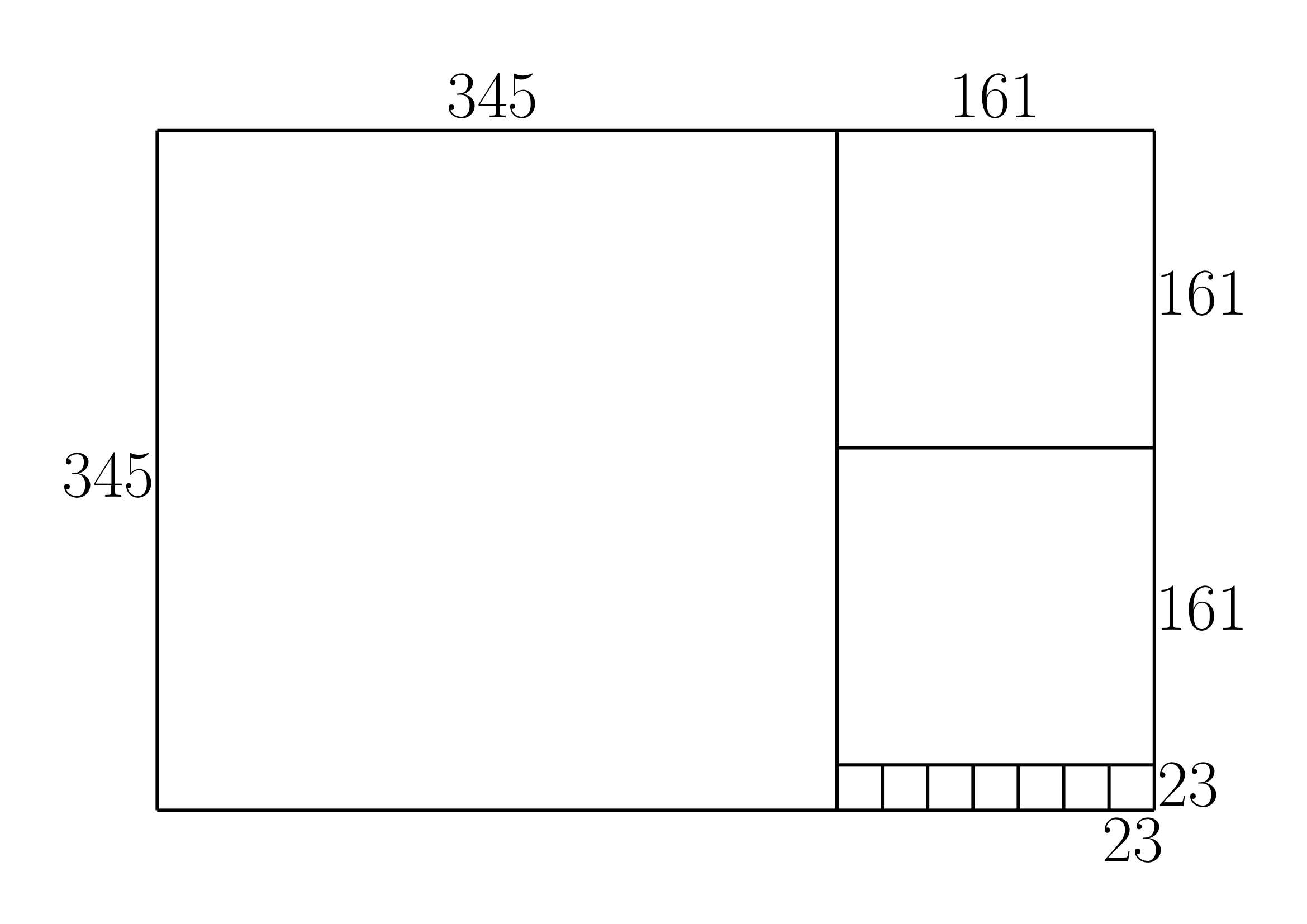 ユークリッドの互除法の導入4