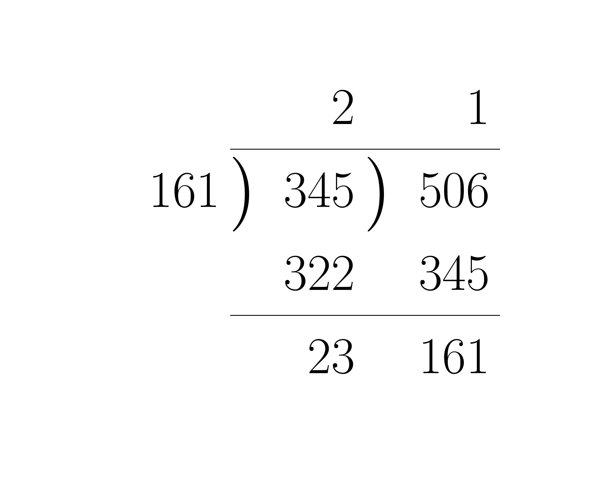 ユークリッドの互除法の計算法2