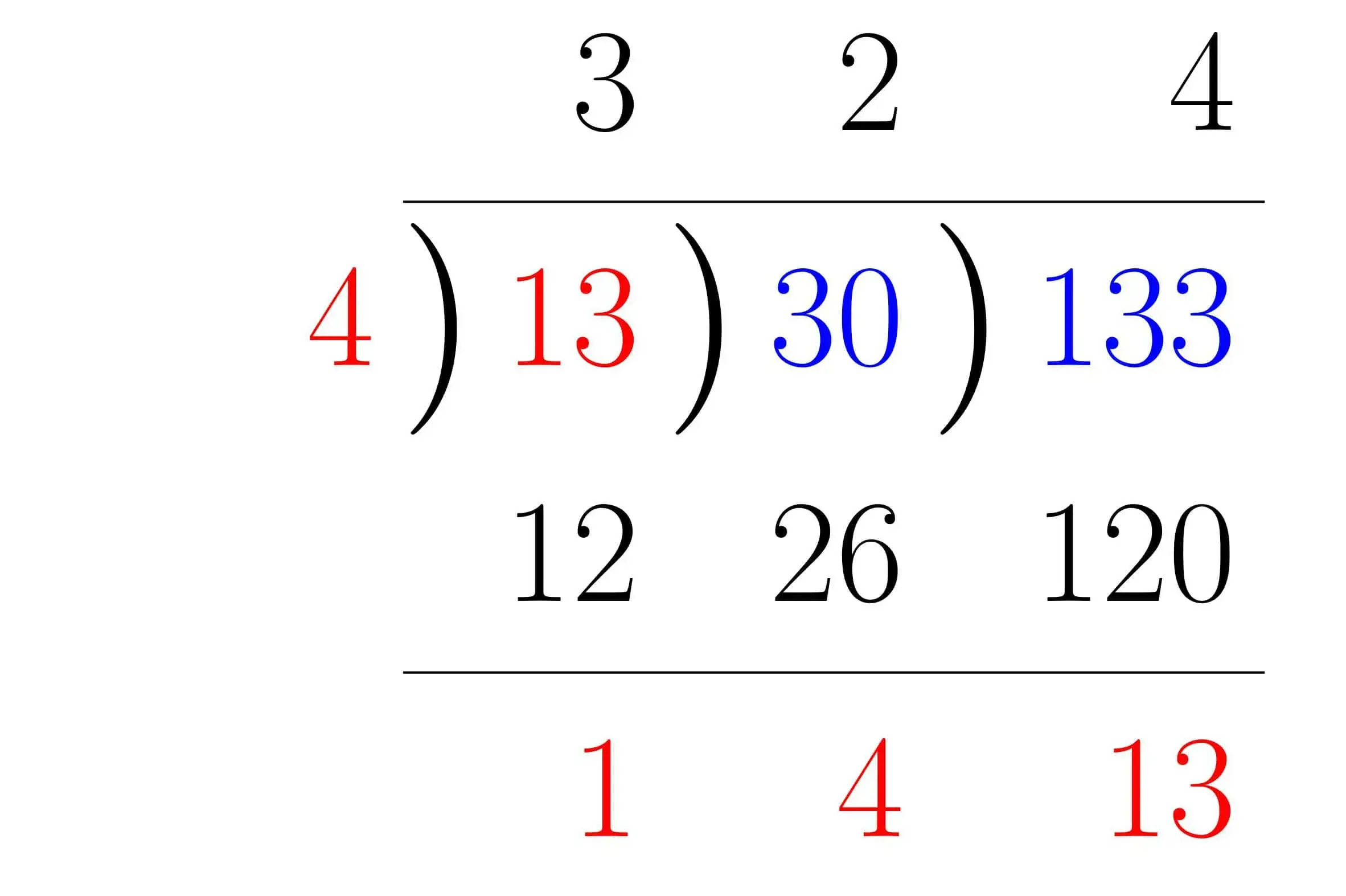 ユークリッドの互除法練習(1)