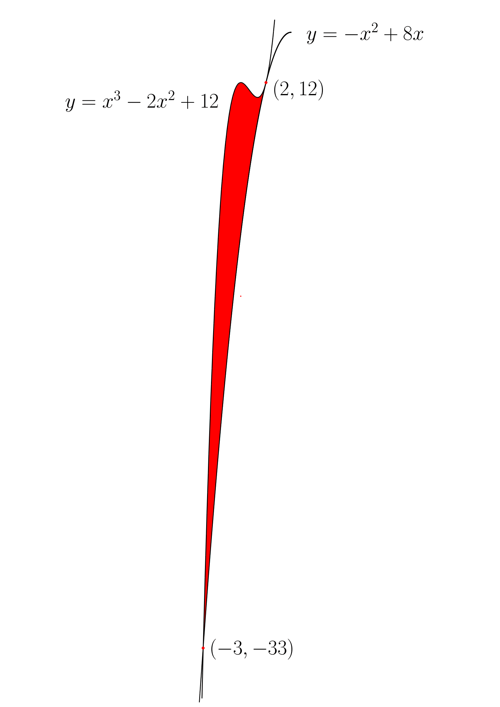 1/12公式の練習問題2