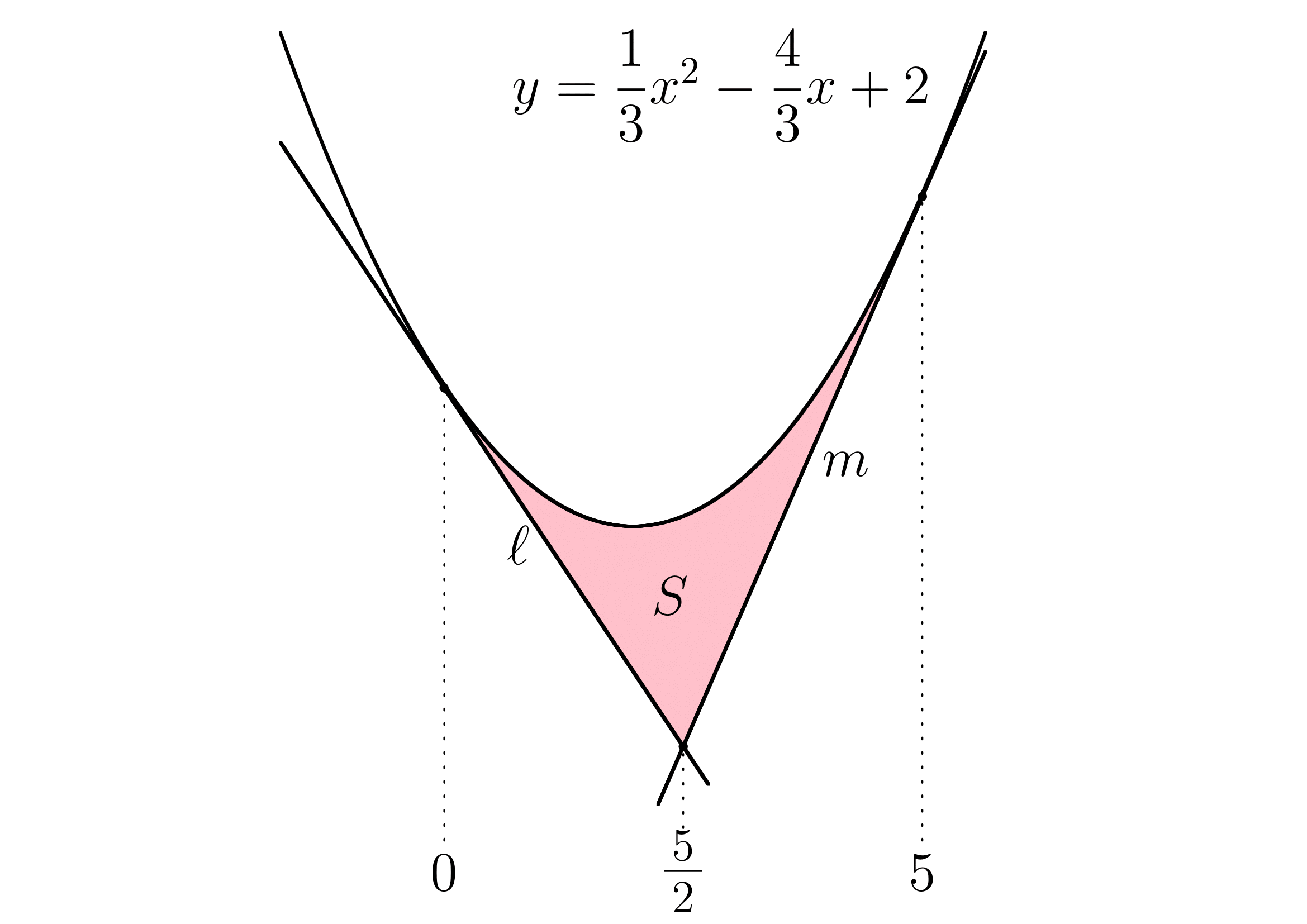 1/12公式(2次関数)例題