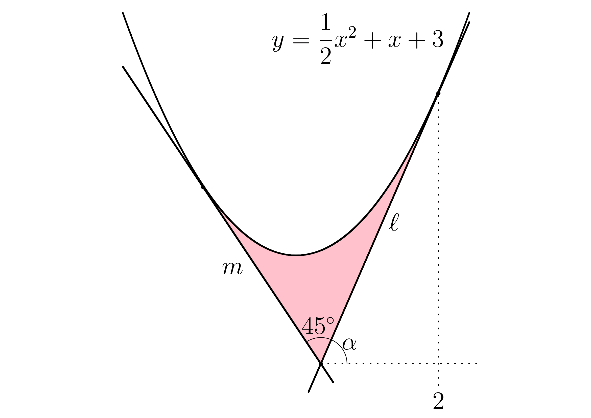 1/12公式(2次関数)練習