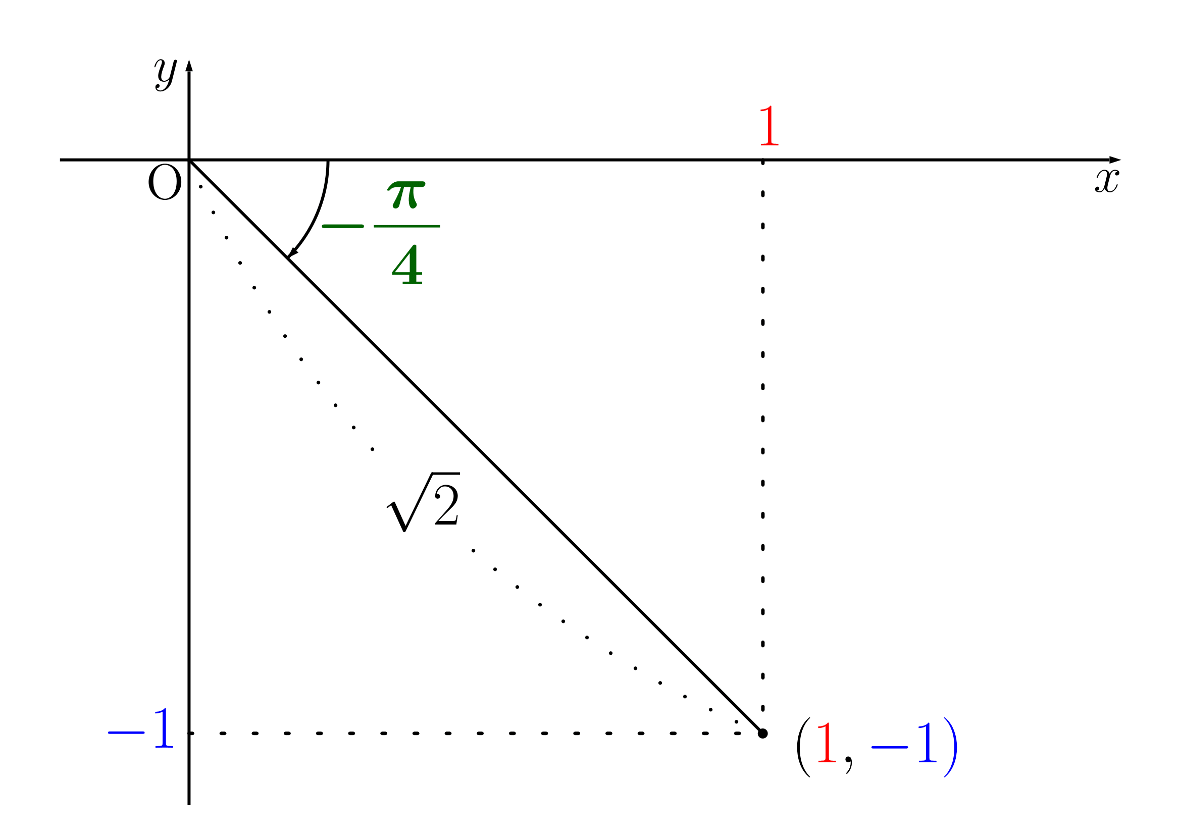 合成，図を書いて素早く出す(2)