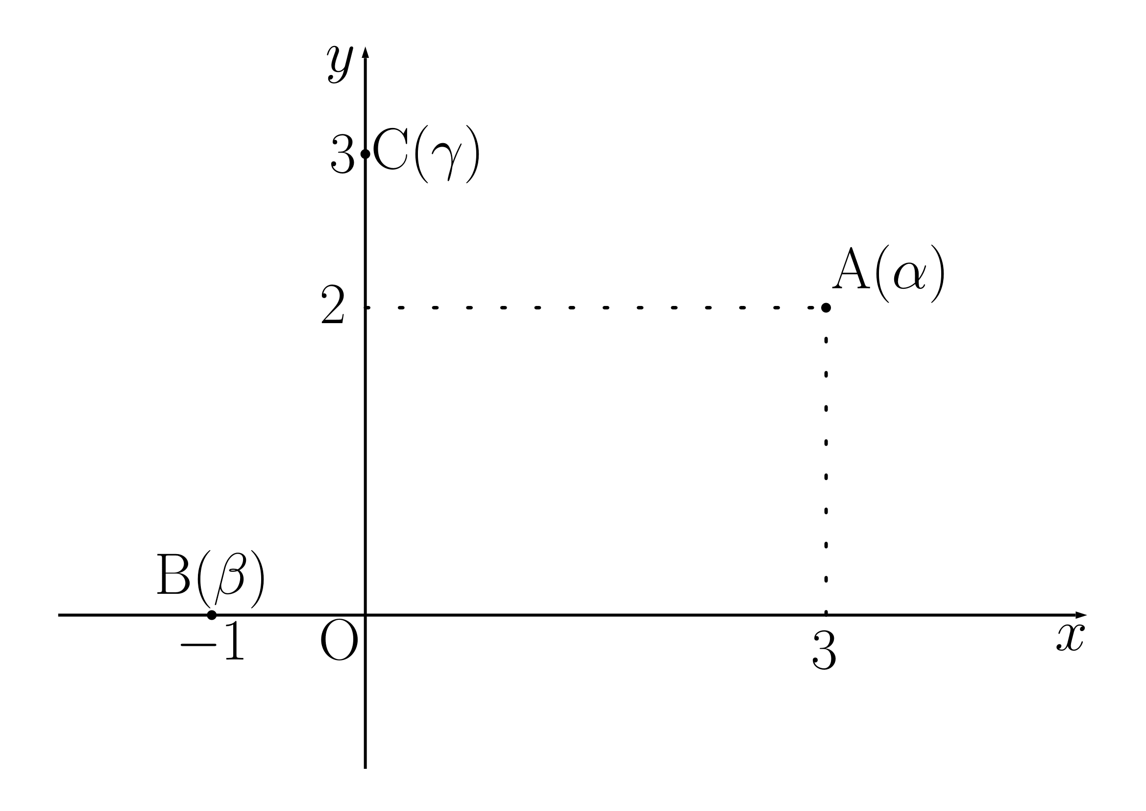 複素数の実数倍