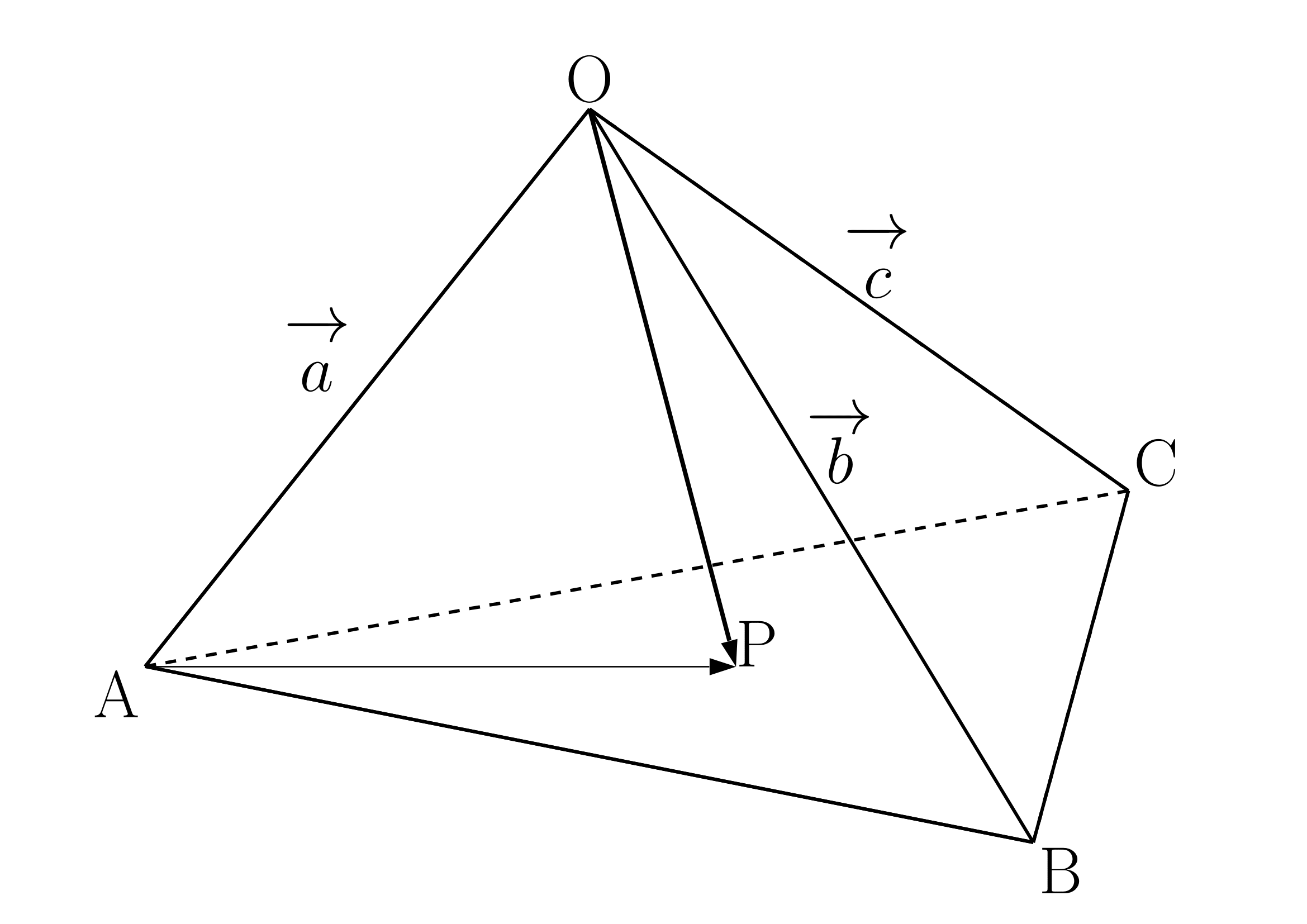 内分点の共面条件