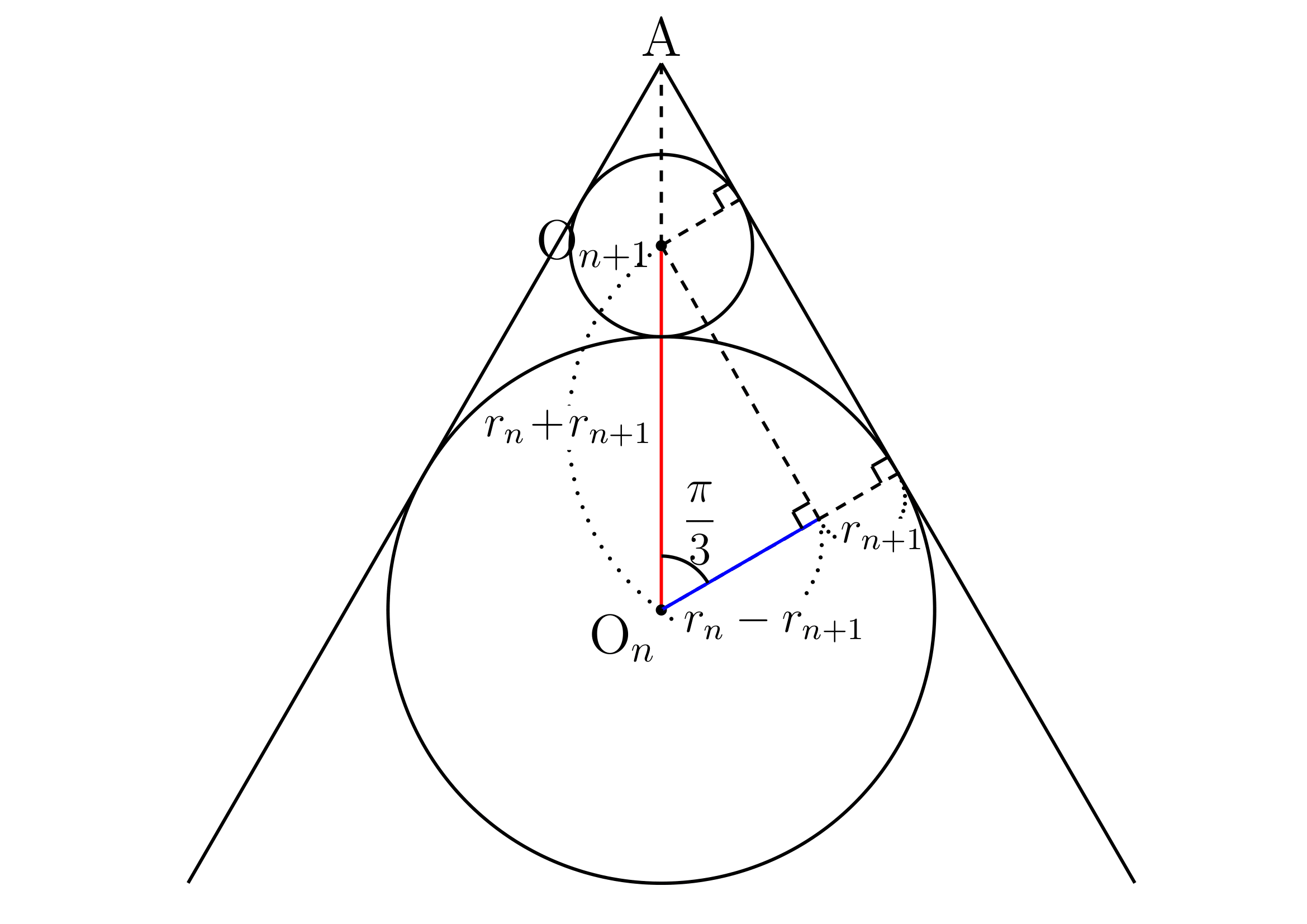 無限級数練習の図2