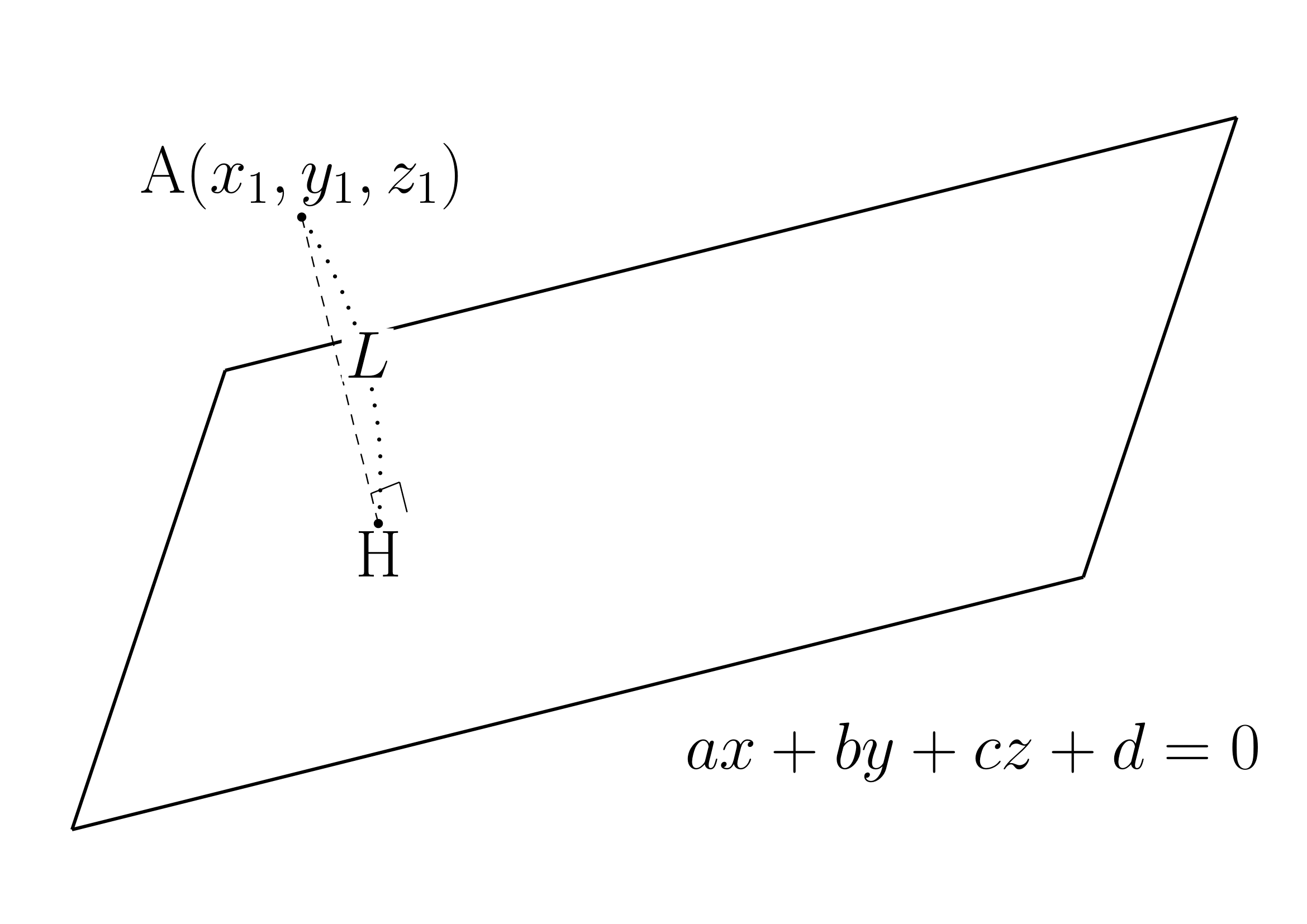 点と平面の距離の証明