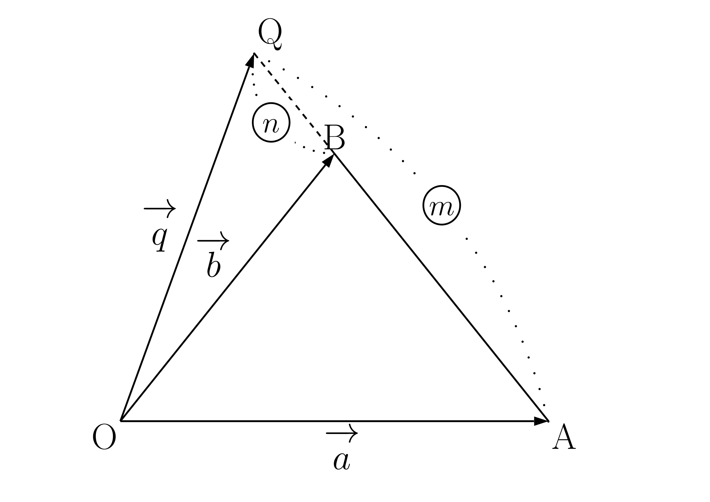 外分点の位置ベクトル