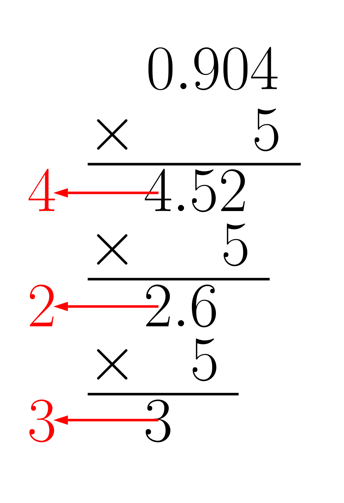 小数の基数変換例題