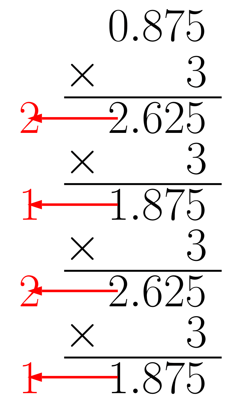 小数の基数変換練習問題(3)