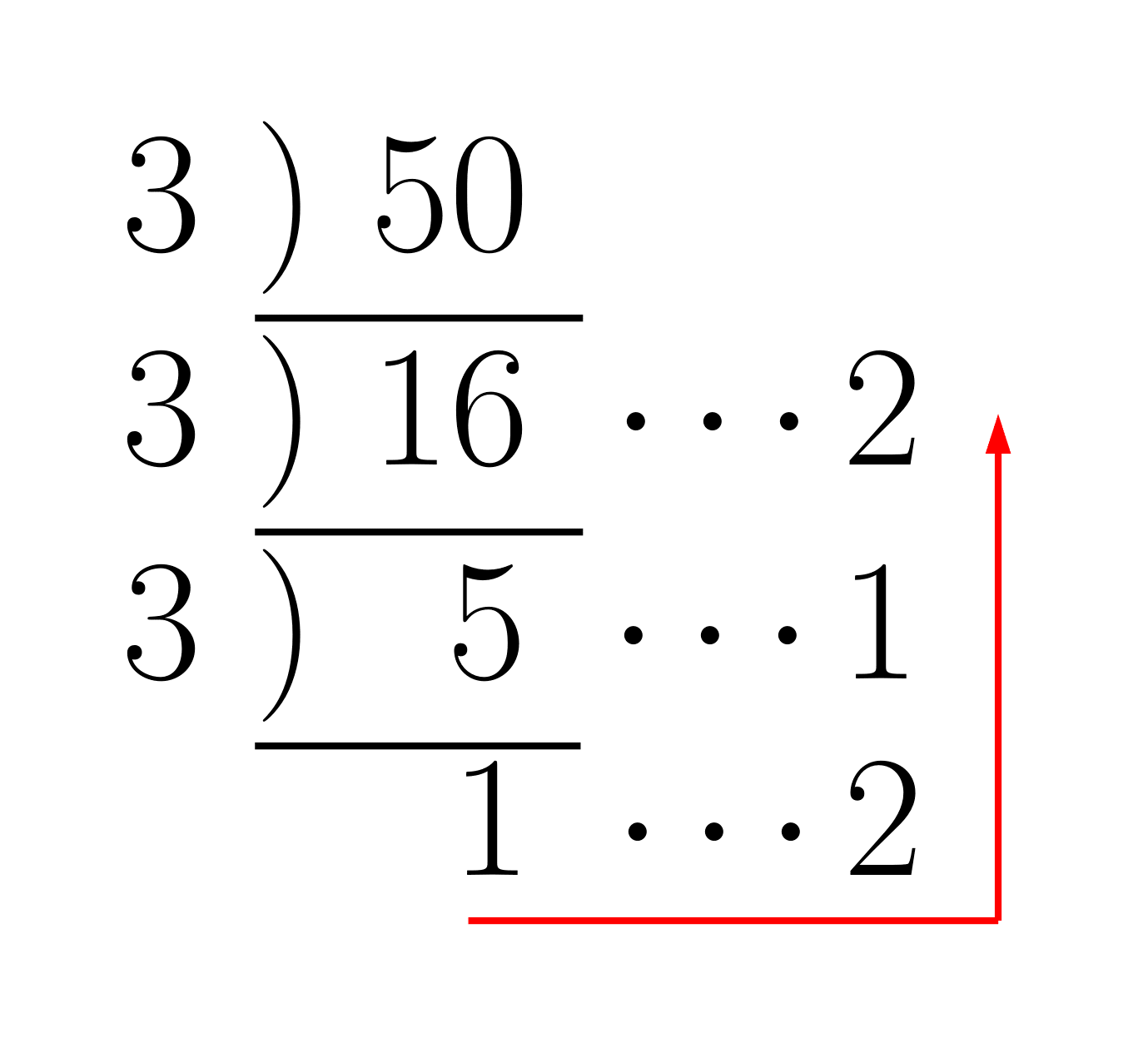 整数の基数変換例題