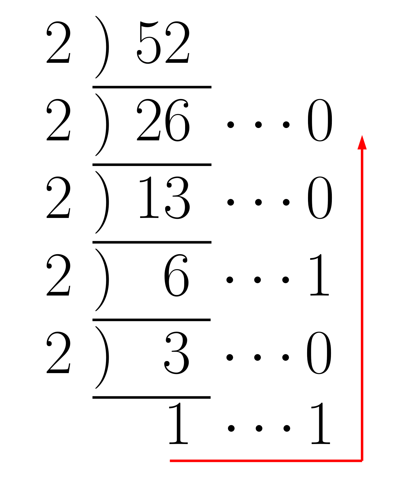 整数の基数変換練習問題(3)