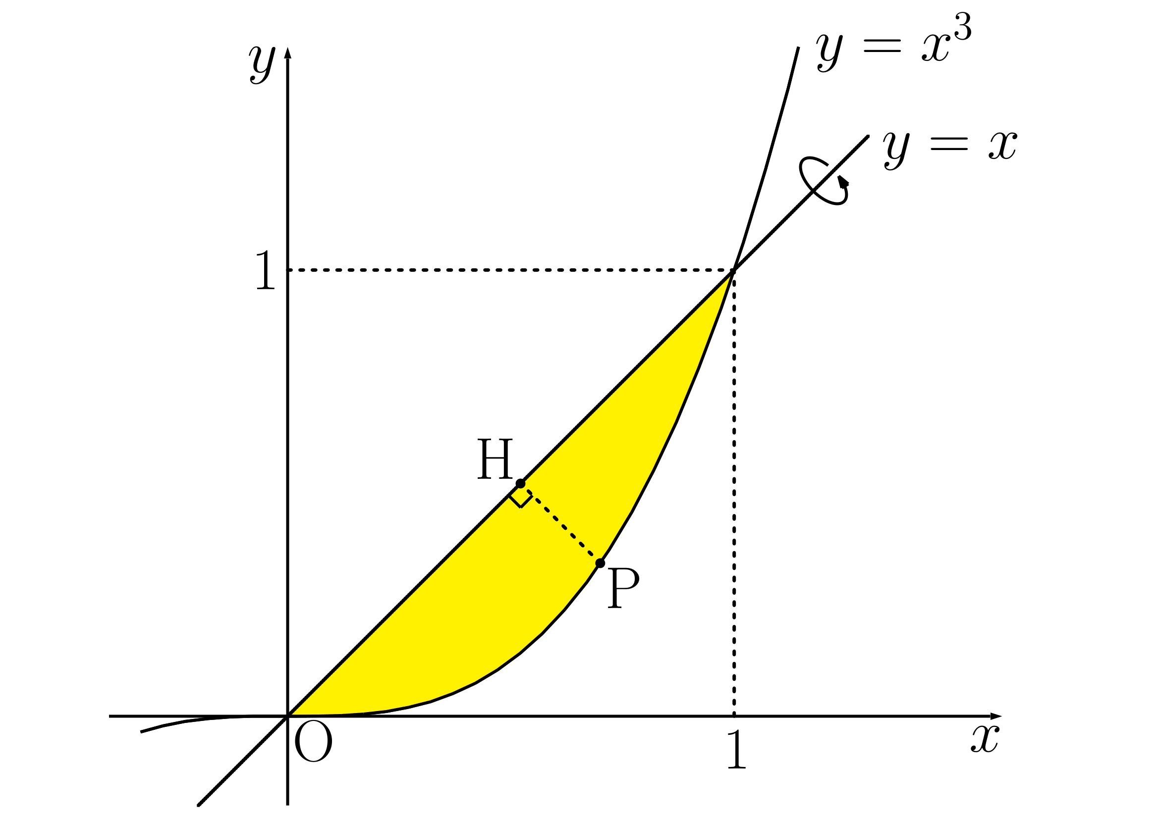 斜軸回転例題の図1