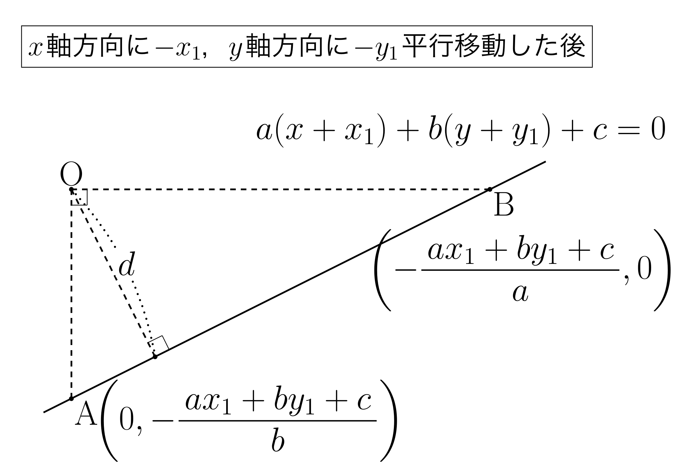 点と直線の距離の証明Ⅱ