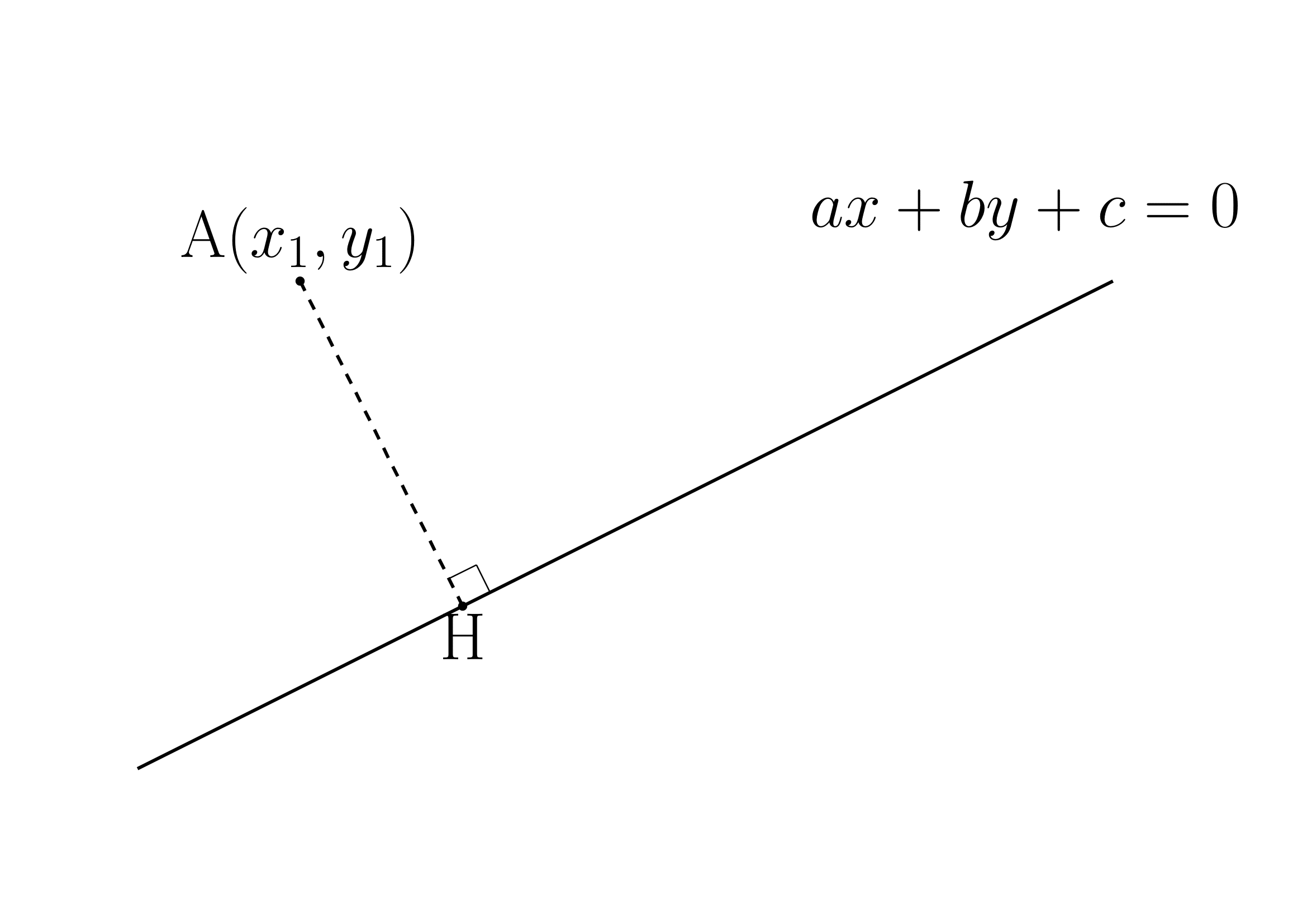 点と直線の距離の証明