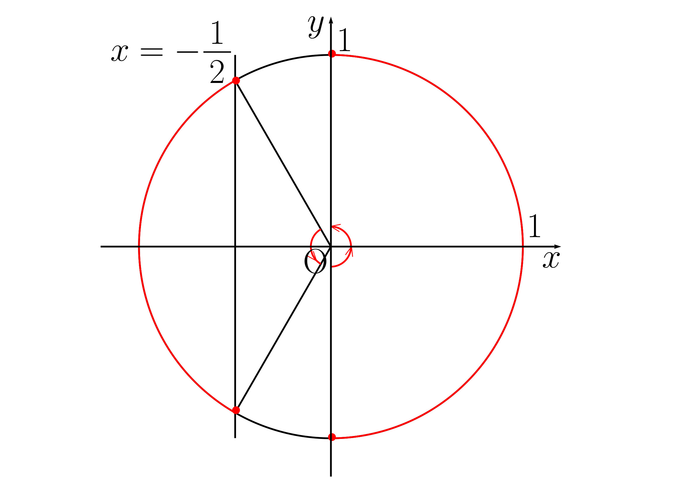 三角不等式例題(3)