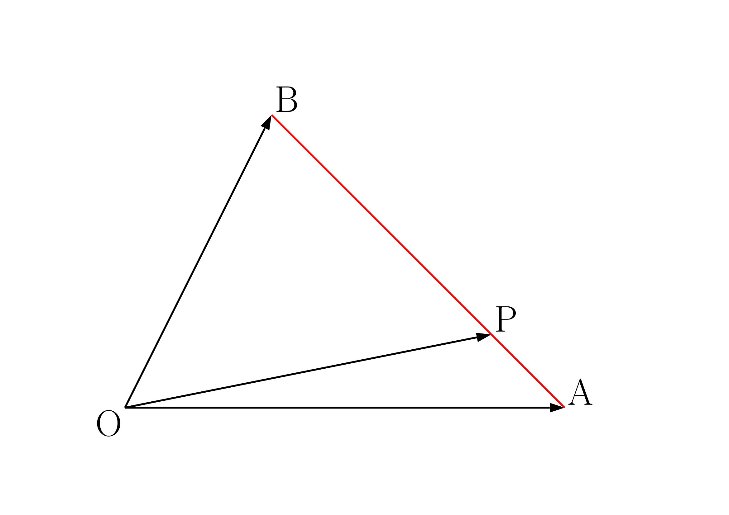 和が1かつそれぞれ0以上のとき