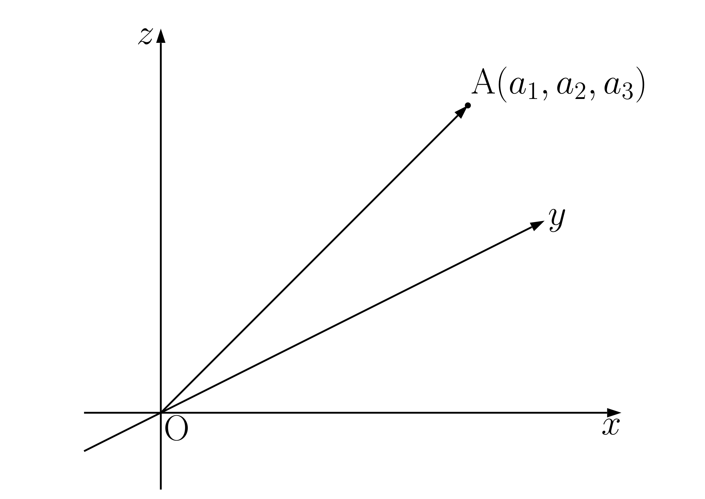 ベクトルの成分表示(空間)