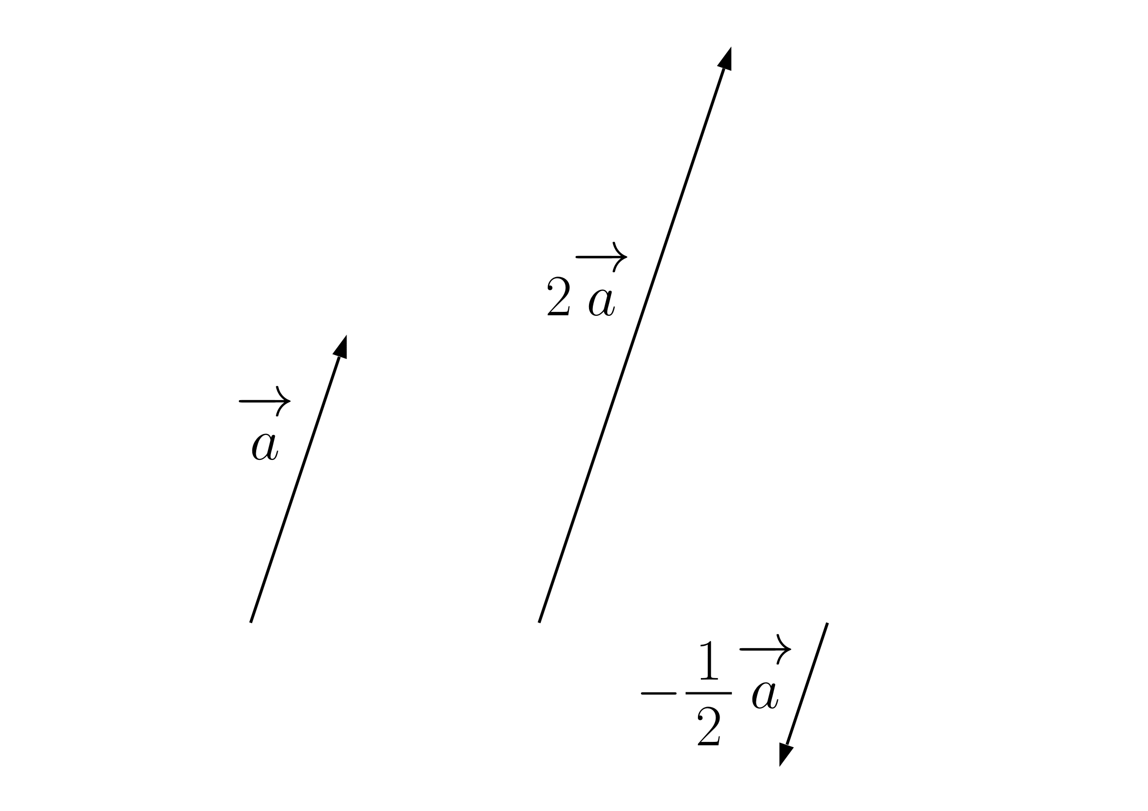 ベクトルの和を小文字で